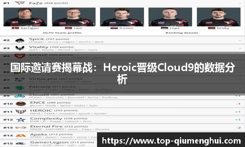 国际邀请赛揭幕战：Heroic晋级Cloud9的数据分析