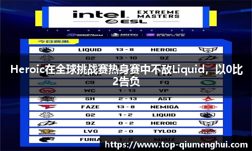 Heroic在全球挑战赛热身赛中不敌Liquid，以0比2告负