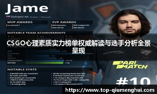 CSGO心理素质实力榜单权威解读与选手分析全景呈现